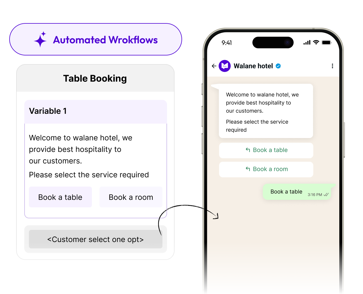 Engage and Qualify Leads with